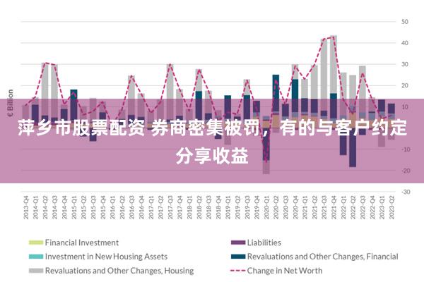 萍乡市股票配资 券商密集被罚，有的与客户约定分享收益