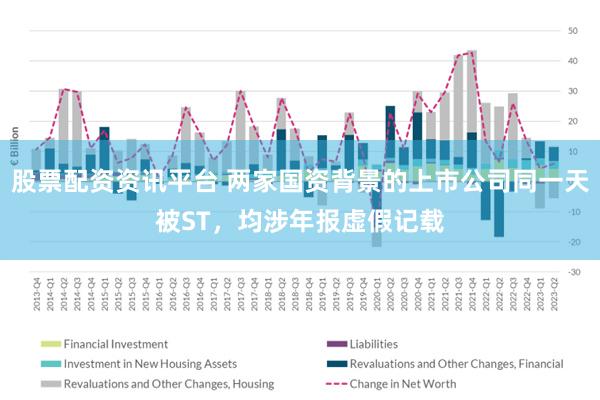 股票配资资讯平台 两家国资背景的上市公司同一天被ST，均涉年报虚假记载