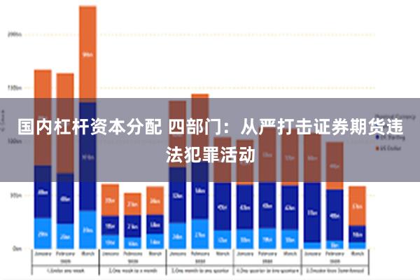 国内杠杆资本分配 四部门：从严打击证券期货违法犯罪活动