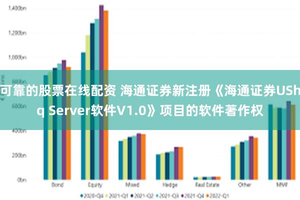 可靠的股票在线配资 海通证券新注册《海通证券UShq Server软件V1.0》项目的软件著作权