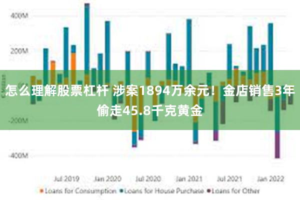 怎么理解股票杠杆 涉案1894万余元！金店销售3年偷走45.8千克黄金