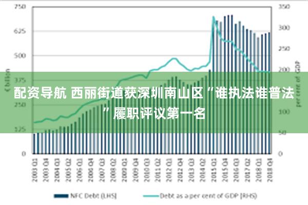 配资导航 西丽街道获深圳南山区“谁执法谁普法”履职评议第一名