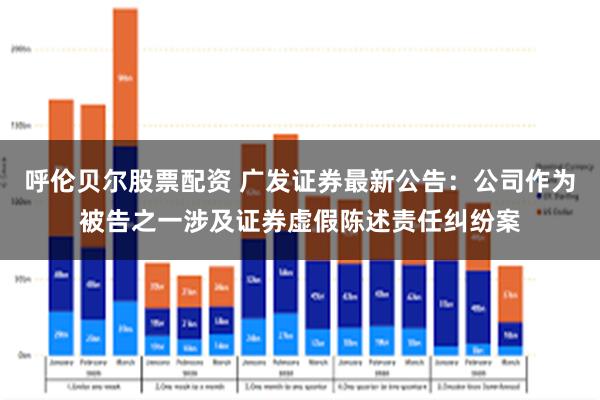 呼伦贝尔股票配资 广发证券最新公告：公司作为被告之一涉及证券虚假陈述责任纠纷案