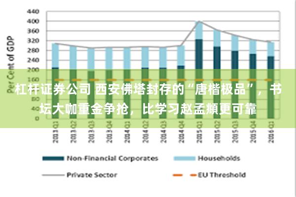 杠杆证券公司 西安佛塔封存的“唐楷极品”，书坛大咖重金争抢，比学习赵孟頫更可靠