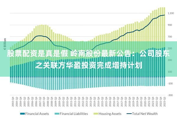 股票配资是真是假 岭南股份最新公告：公司股东之关联方华盈投资完成增持计划