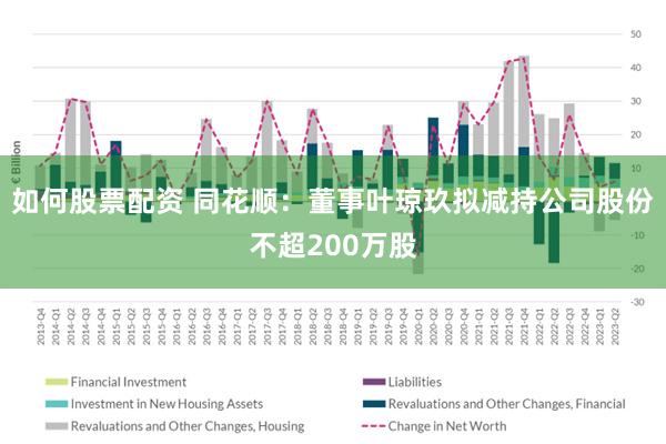 如何股票配资 同花顺：董事叶琼玖拟减持公司股份不超200万股