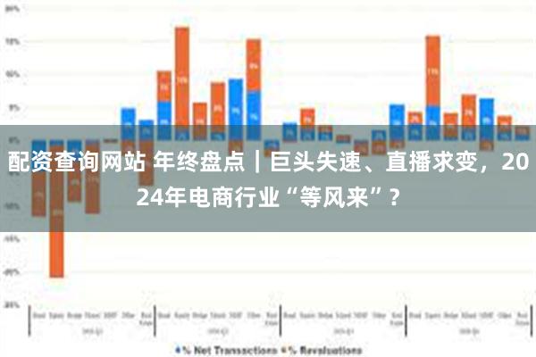 配资查询网站 年终盘点｜巨头失速、直播求变，2024年电商行业“等风来”？