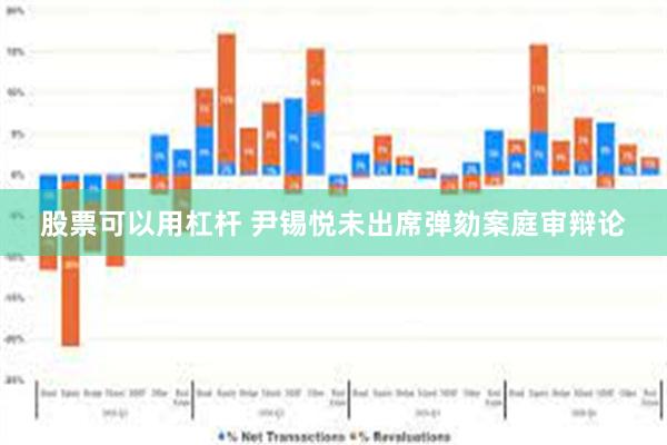 股票可以用杠杆 尹锡悦未出席弹劾案庭审辩论